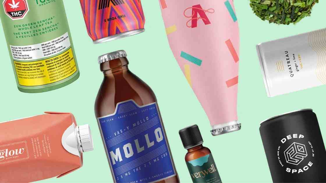 CBD infused beverages CBD infused beverages