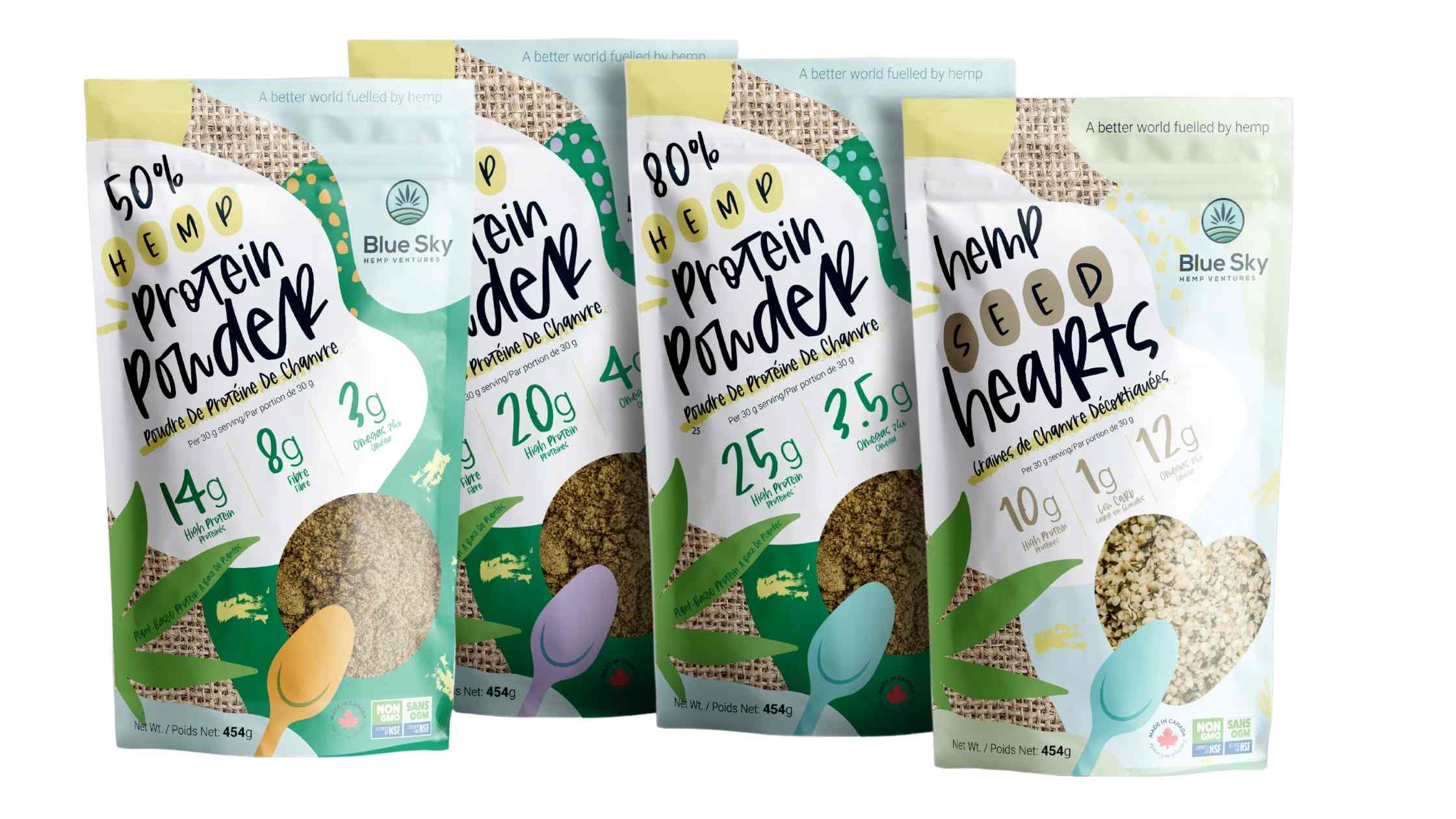 Private Label Mockups